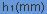 h1mm