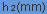 h1mm